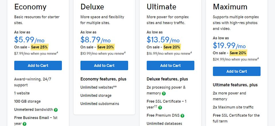 blog_in_less_than_30_dollars_hosting