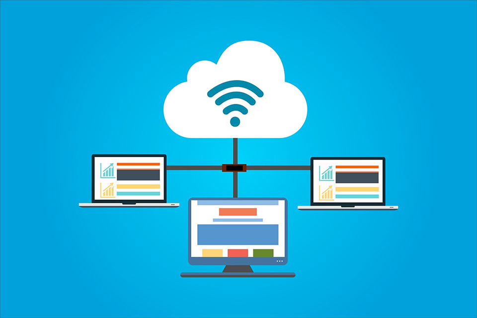 CDN Content Delivery Network